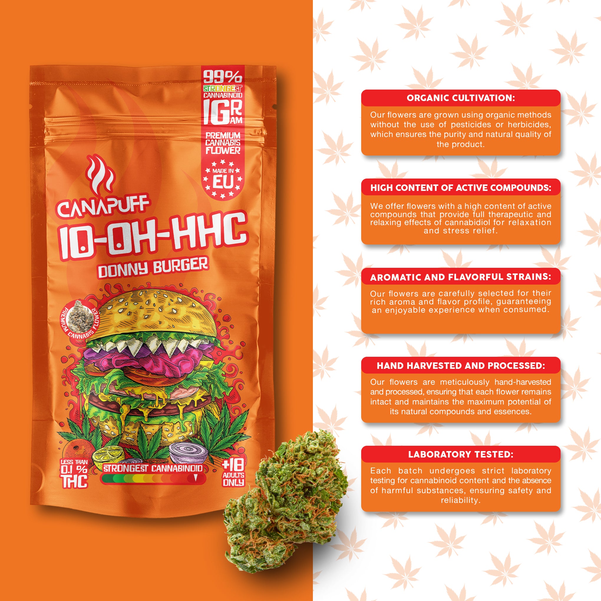 Canapuff - Donny Burger 99% - 10-OH-HHC Flowers