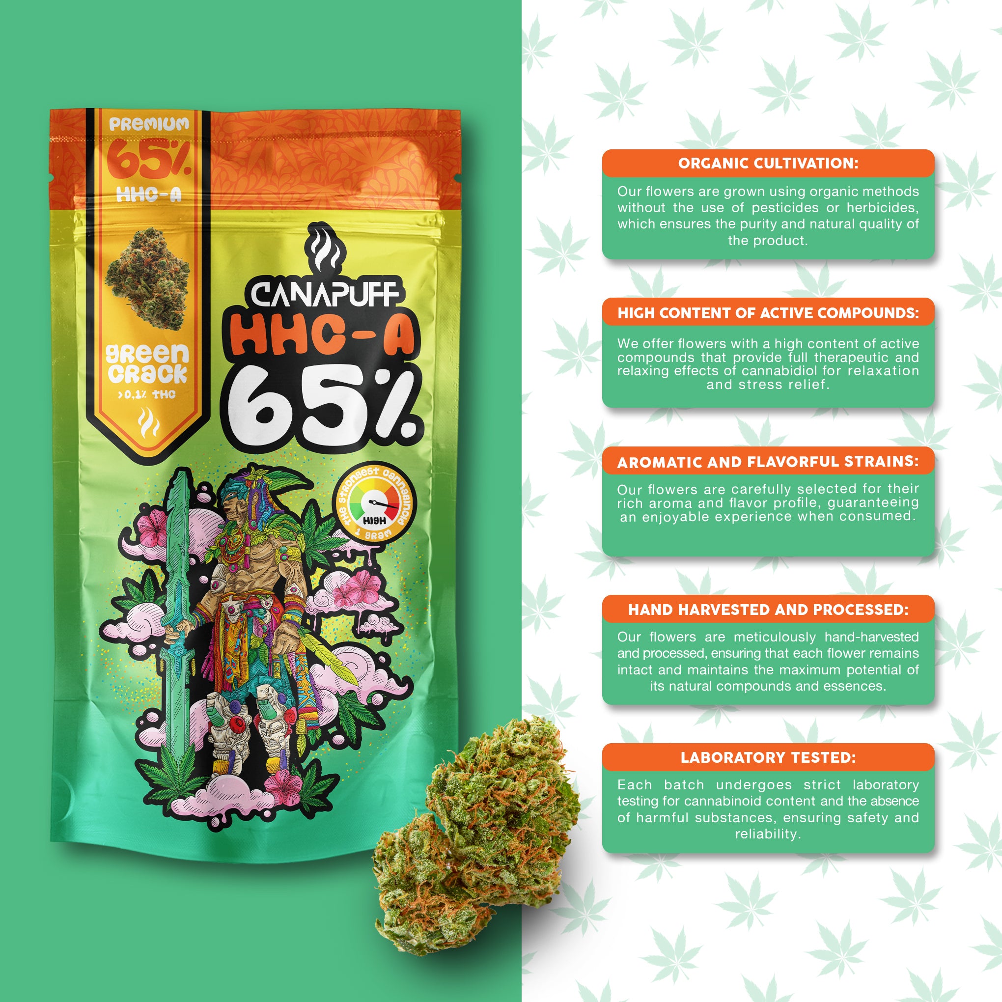 Canapuff - Green Crack 65% - HHC-A Flowers