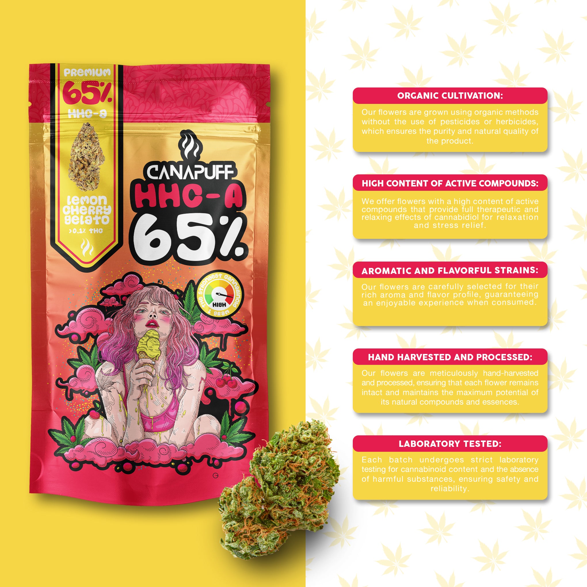 Canapuff - Lemon Cherry Gelato 65% - HHC-A Flowers
