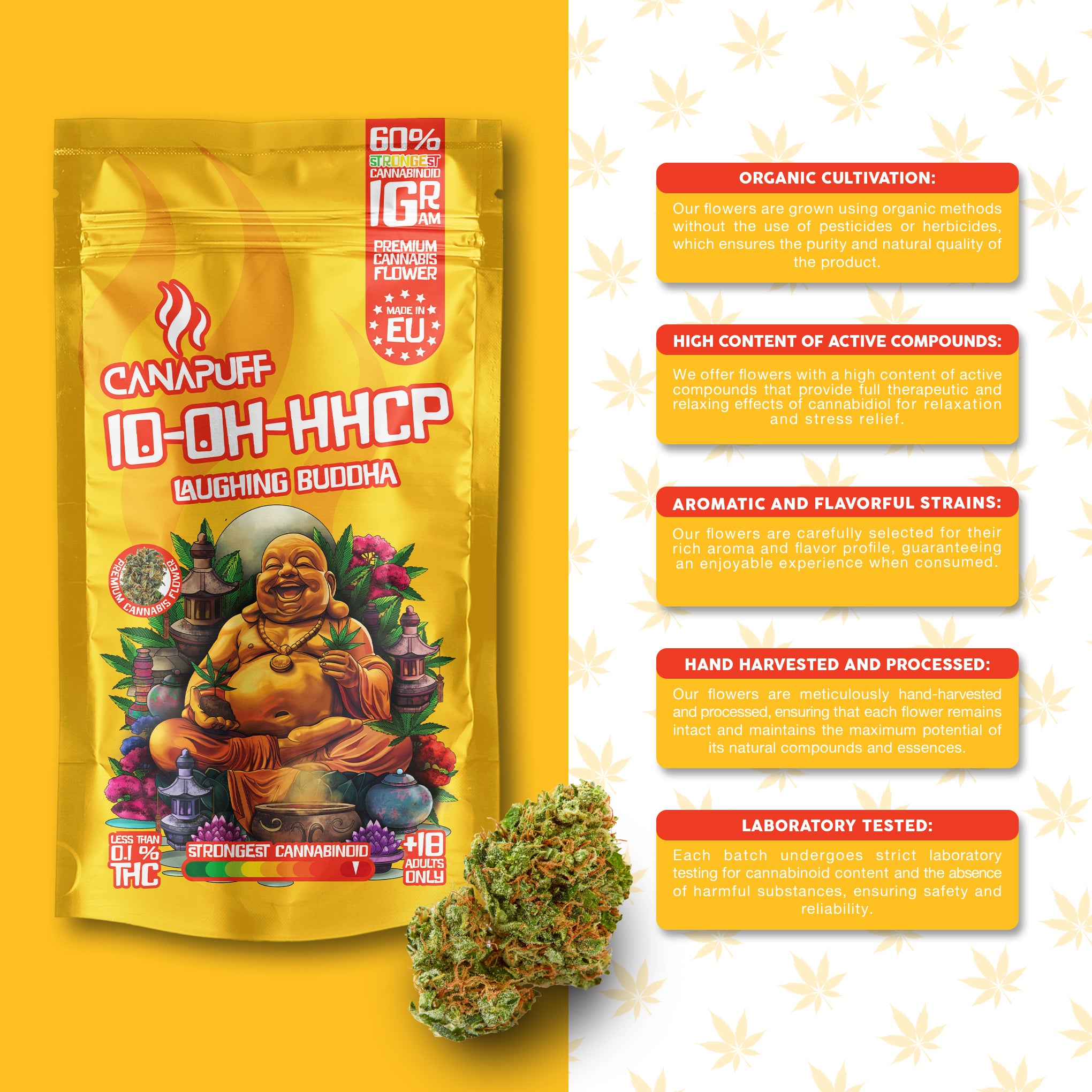Nevető Buddha 60% - 10-OH-HHCP Virágok
