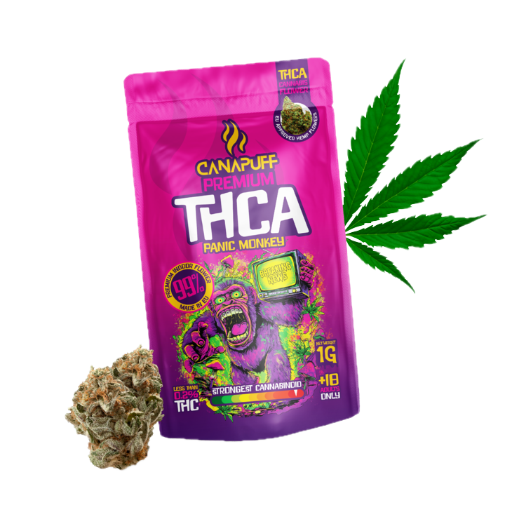 THCA Flowers Panic Monkey 99%