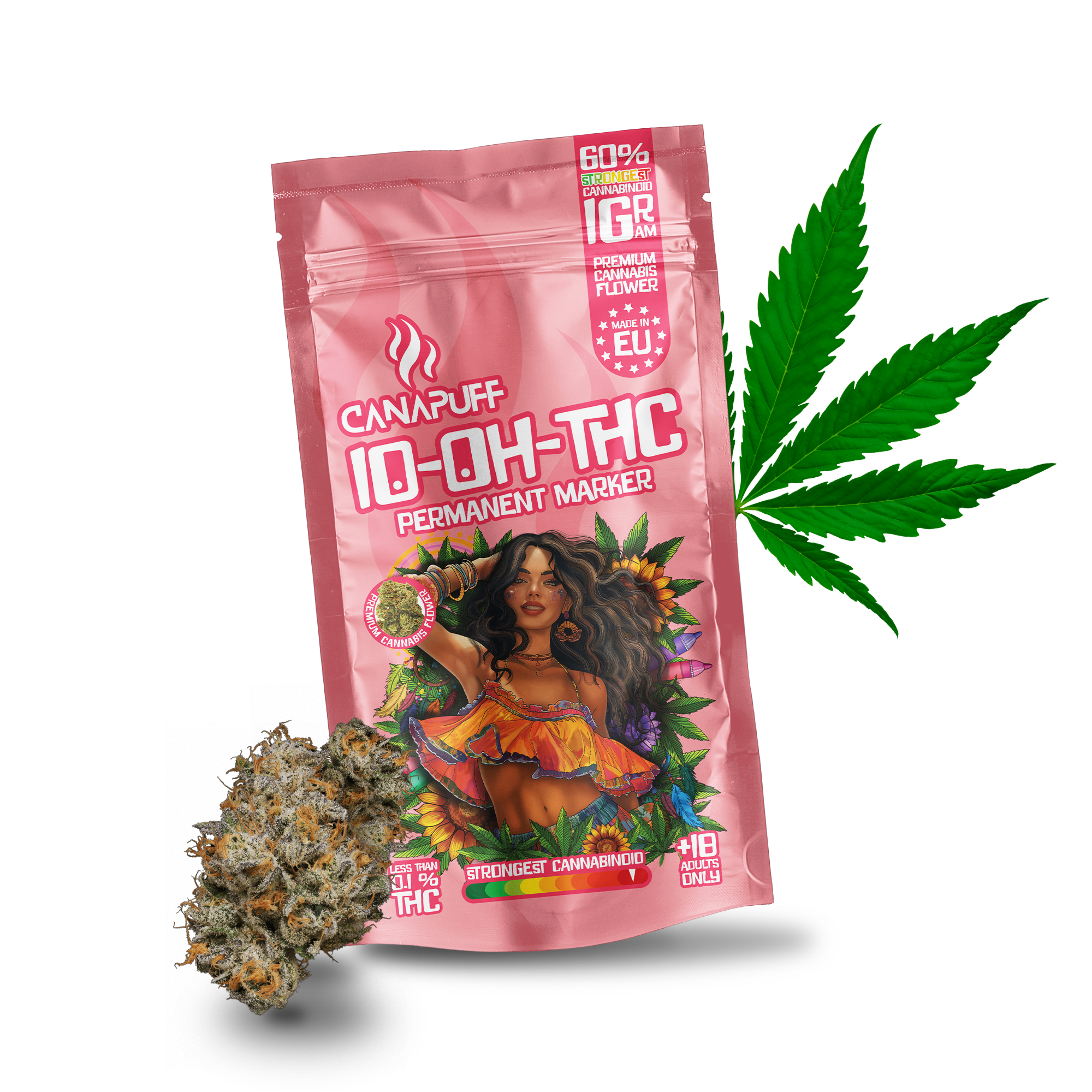 Permanent markör 60% - 10-OH-THC blommor