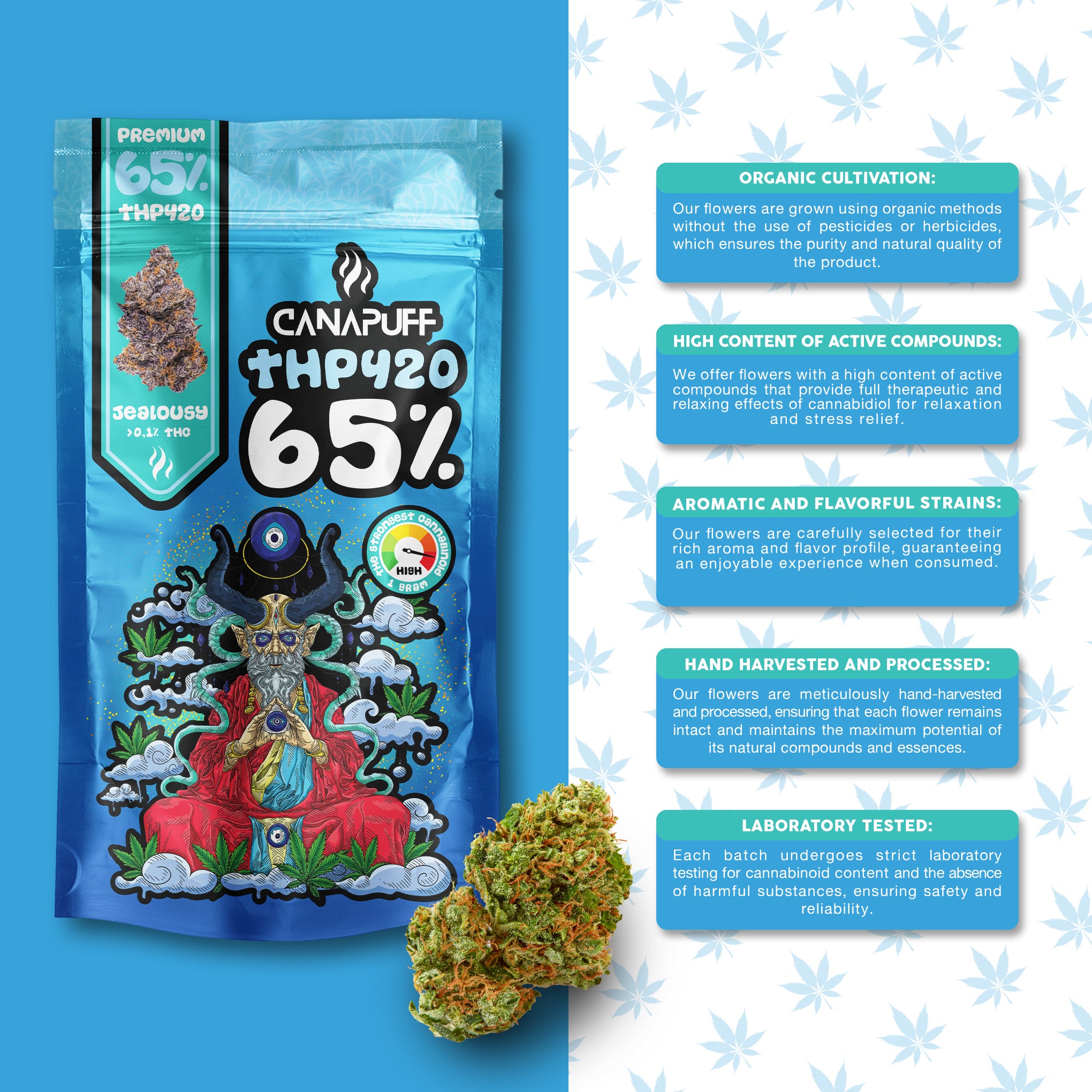 Canapuff - Jealousy 65% - THP420 Flowers